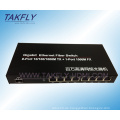 10/100 / 1000m 1-Port Fx + 8-Port Tp Gigabit Ethernet Fiber Switch